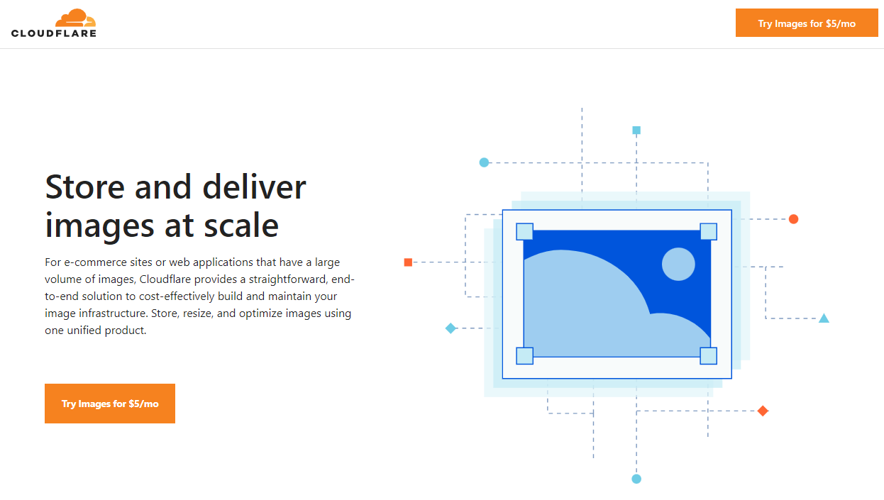 Cloudflare-Bilder